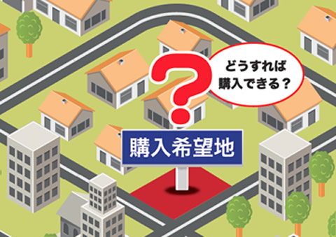 販売していない更地を購入者の希望条件で購入