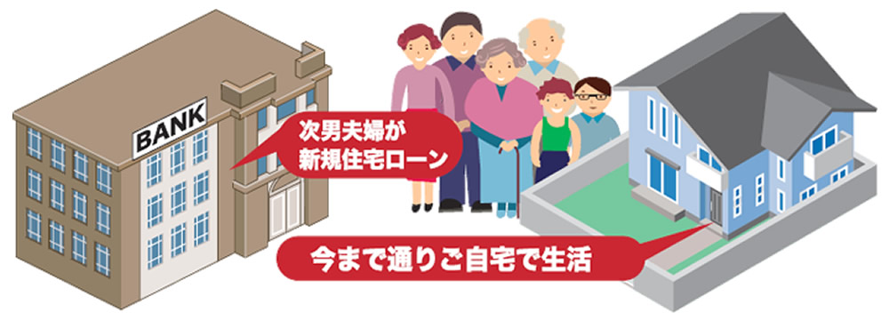 破産管財人と債権者との交渉