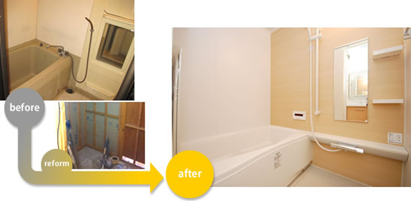 バスルームのリノベーション実例
