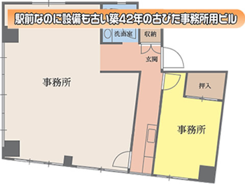 エレベーターのない駅前雑居ビルの４階フロアを都市型住戸へコンバージョン
