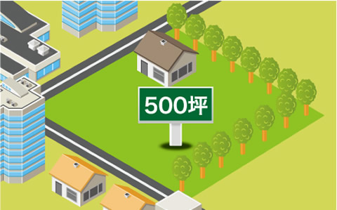 土地を売らずに建替え費用捻出