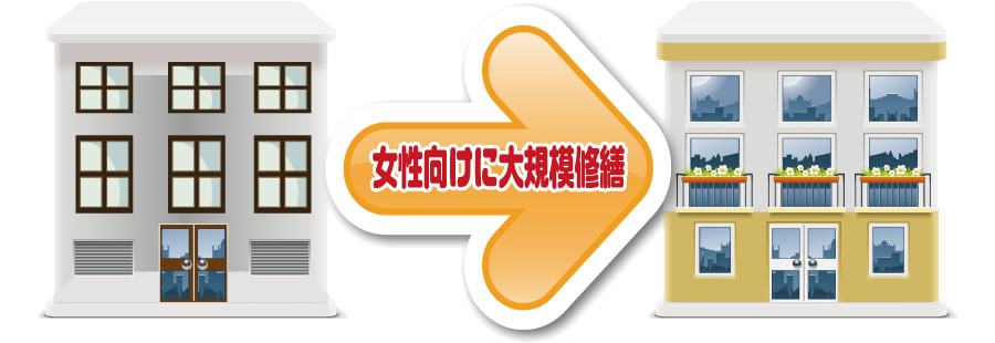 女性向けに大規模修繕